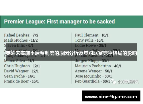 英超未实施季后赛制度的原因分析及其对联赛竞争格局的影响