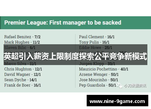 英超引入薪资上限制度探索公平竞争新模式