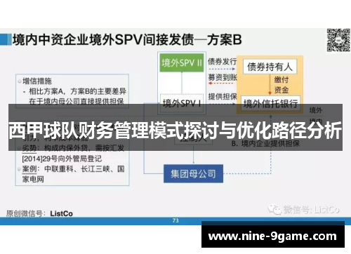 西甲球队财务管理模式探讨与优化路径分析