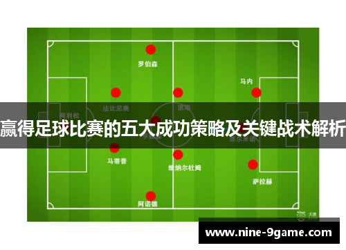 赢得足球比赛的五大成功策略及关键战术解析