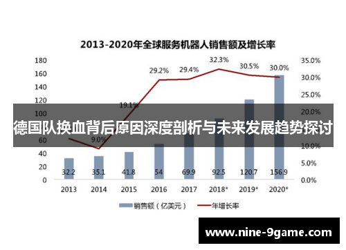 德国队换血背后原因深度剖析与未来发展趋势探讨
