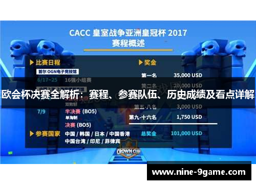 欧会杯决赛全解析：赛程、参赛队伍、历史成绩及看点详解