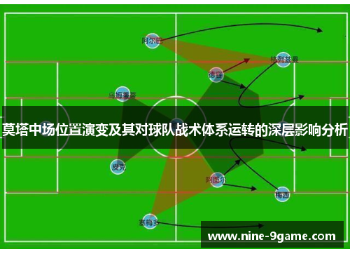 莫塔中场位置演变及其对球队战术体系运转的深层影响分析