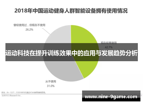 运动科技在提升训练效果中的应用与发展趋势分析