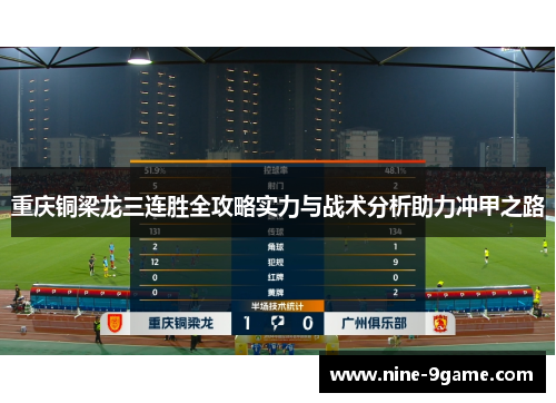 重庆铜梁龙三连胜全攻略实力与战术分析助力冲甲之路 重庆铜梁龙三连胜全攻略实力与战术分析助力冲甲之路