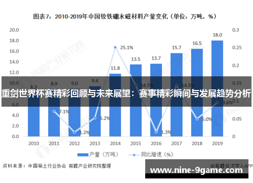重剑世界杯赛精彩回顾与未来展望：赛事精彩瞬间与发展趋势分析