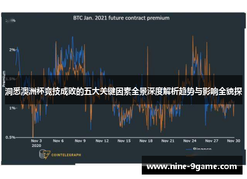 洞悉澳洲杯竞技成败的五大关键因素全景深度解析趋势与影响全貌探