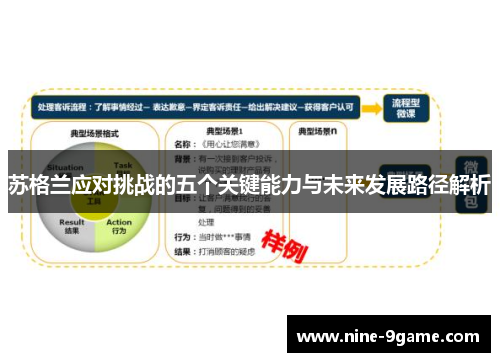 苏格兰应对挑战的五个关键能力与未来发展路径解析