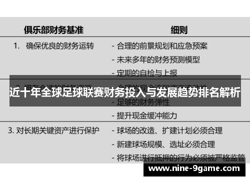 近十年全球足球联赛财务投入与发展趋势排名解析