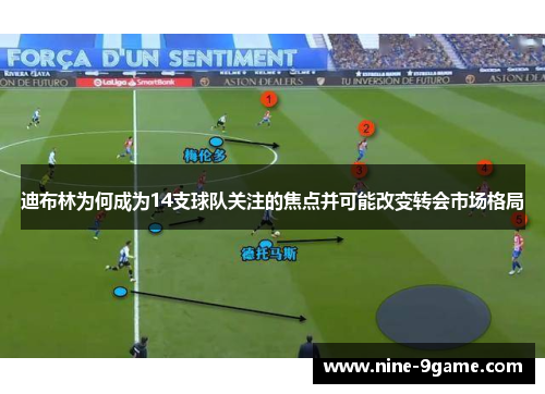 迪布林为何成为14支球队关注的焦点并可能改变转会市场格局