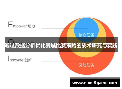 通过数据分析优化曼城比赛策略的战术研究与实践