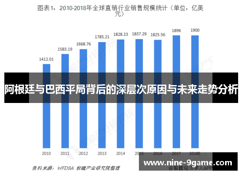 阿根廷与巴西平局背后的深层次原因与未来走势分析
