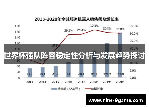 世界杯强队阵容稳定性分析与发展趋势探讨