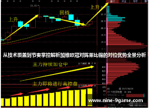 从技术覆盖到节奏掌控解析加维欧冠对阵莱比锡的对位优势全景分析 从技术覆盖到节奏掌控解析加维欧冠对阵莱比锡的对位优势全景分析