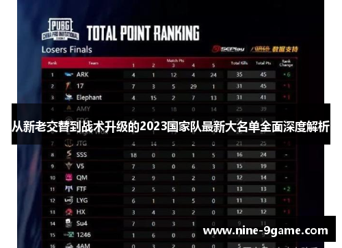 从新老交替到战术升级的2023国家队最新大名单全面深度解析 从新老交替到战术升级的2023国家队最新大名单全面深度解析