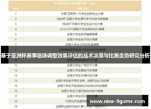 基于亚洲杯赛事临场调整效果评估的战术决策与比赛走势研究分析 基于亚洲杯赛事临场调整效果评估的战术决策与比赛走势研究分析